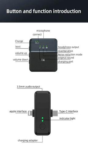 3-in-1 Wireless Lavalier Microphone